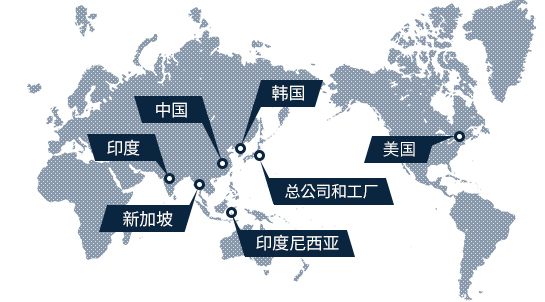 INOUE GLOBAL NETWORK
