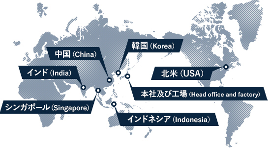 INOUE GLOBAL NETWORK