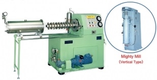 Mighty Mill (Horizontal Type)
