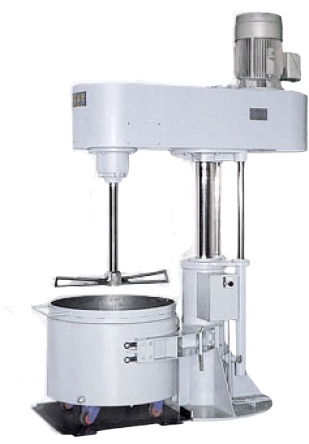 Butterfly Mixer